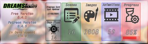 DREAMS OF REALITY [V0.4.8] [CENC] .